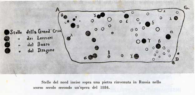 stelle-nord-incise