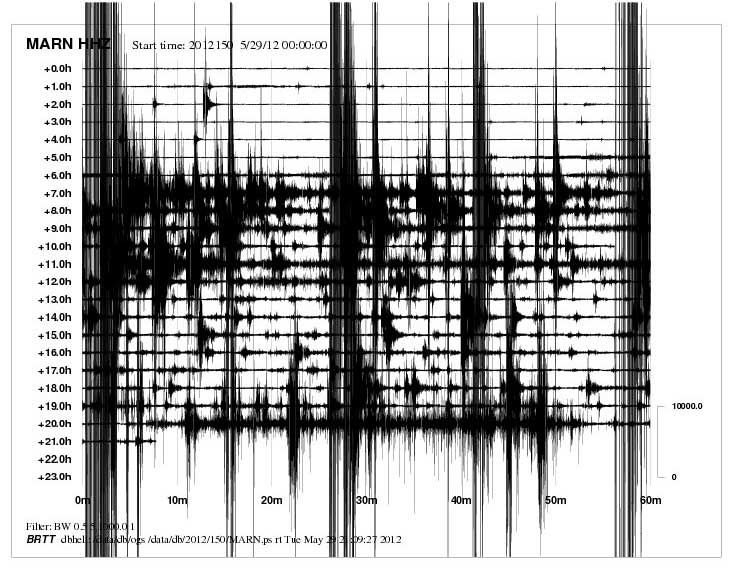 terremoto-emilia-29-maggio-2012.730