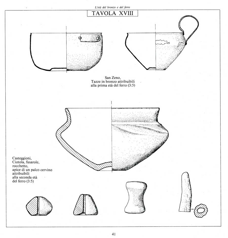 san-zeno-tazza-in-bronzo-prima-eta-ferro.900