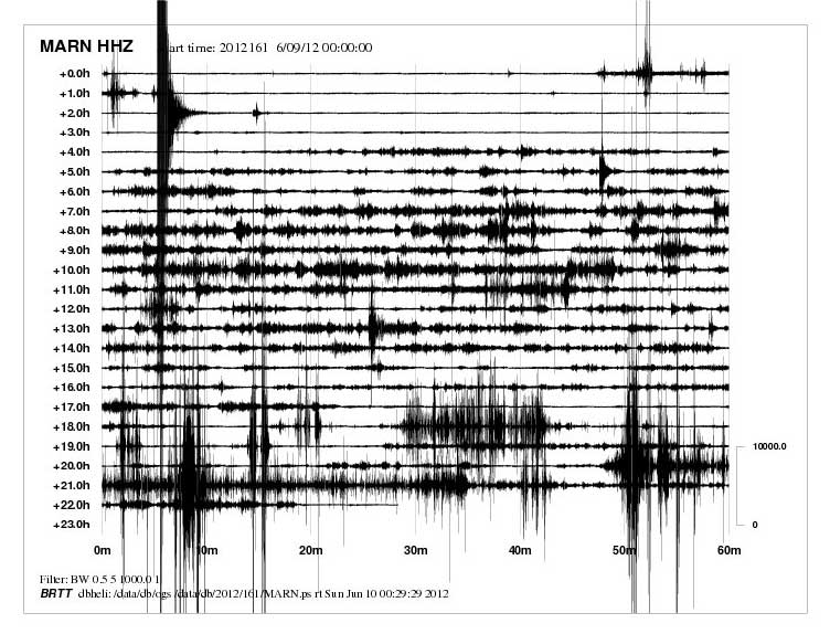 terremoto-belluno-9--giugno-2012.752