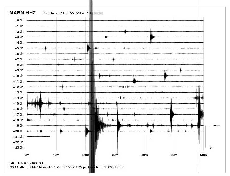 terremoto-emila-3-giugno-2012.740