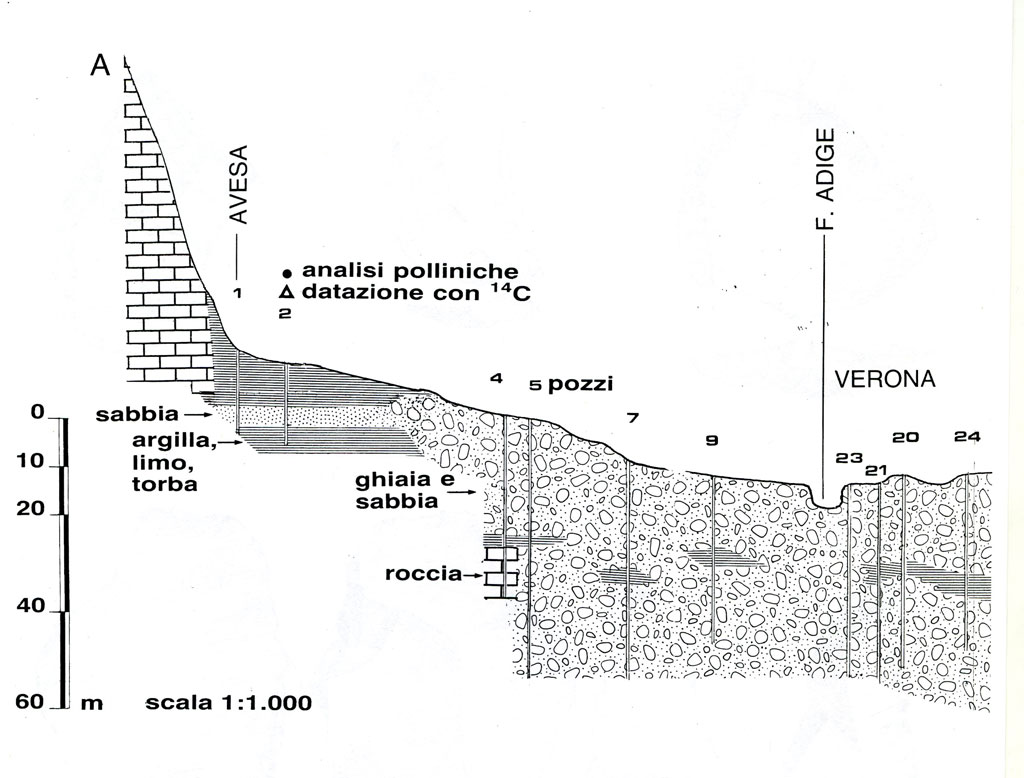 bassa-valle-avesa