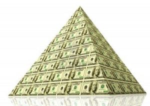 financepyra