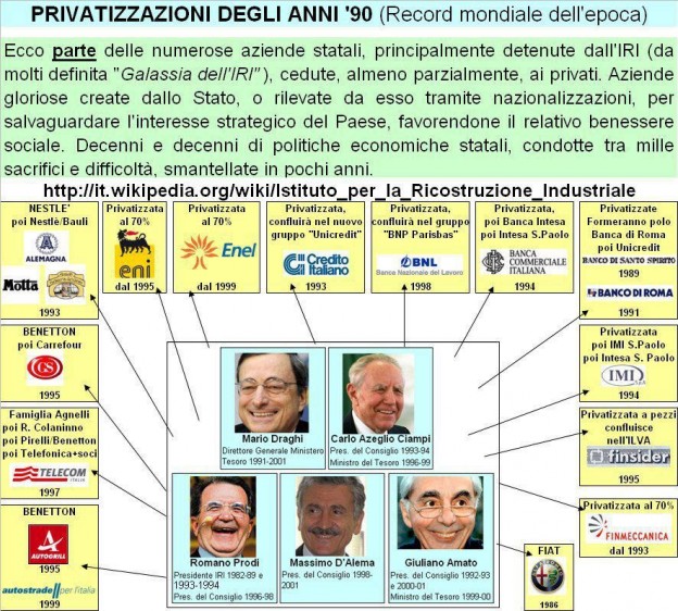 ITALIA, POTENZA SCOMODA: DOVEVAMO MORIRE, ECCO COME