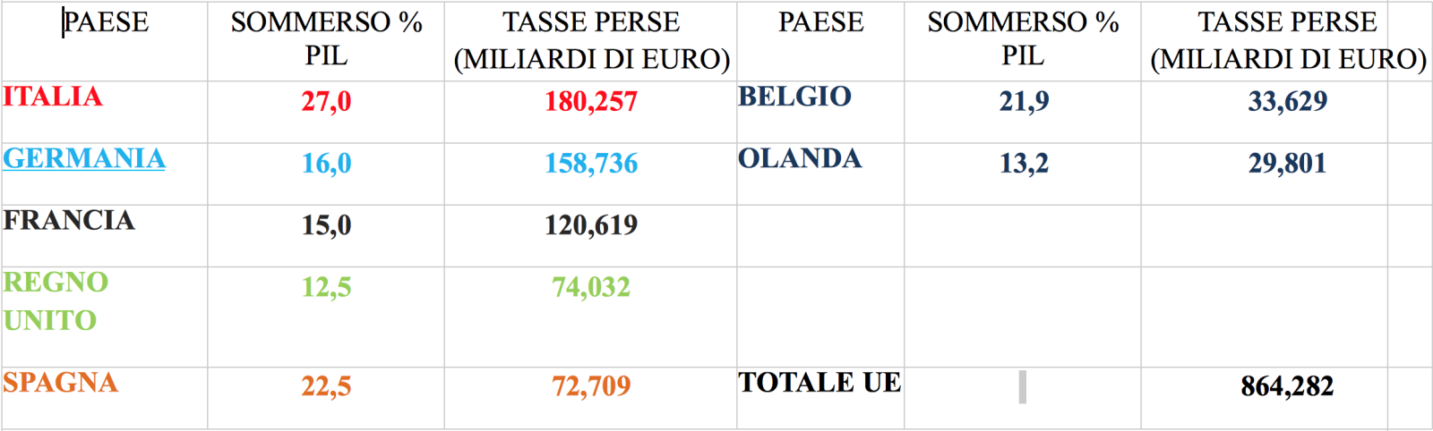 Schermata 2013-10-04 alle 16_20_47