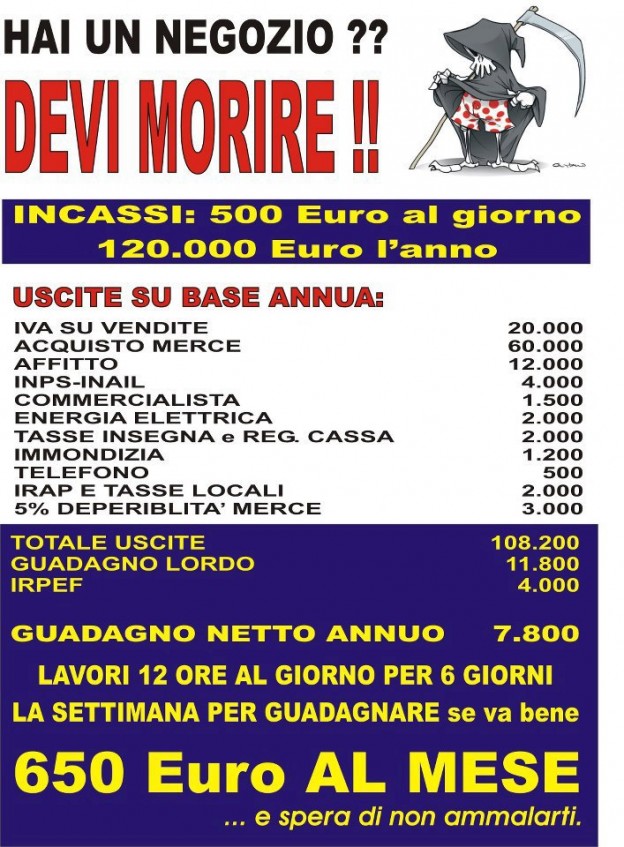 HAI UN NEGOZIO?? DEVI MORIRE!!