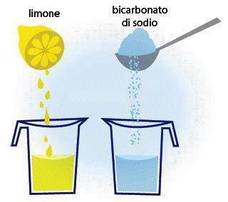 limone bicarbonato
