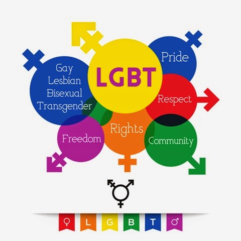 lgbt-ks