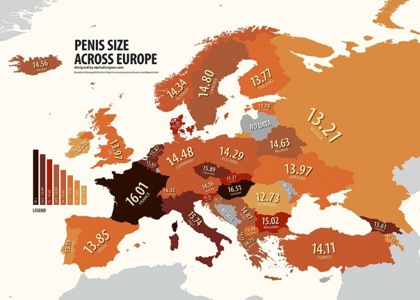 peni-europa