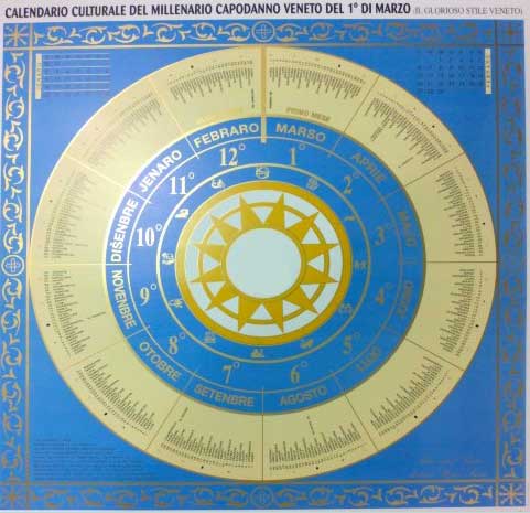 calendario-culturale-del-millennio.481