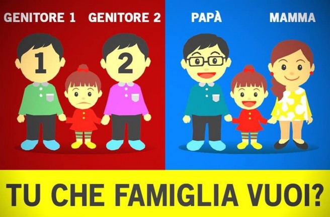 che famiglia vuoi