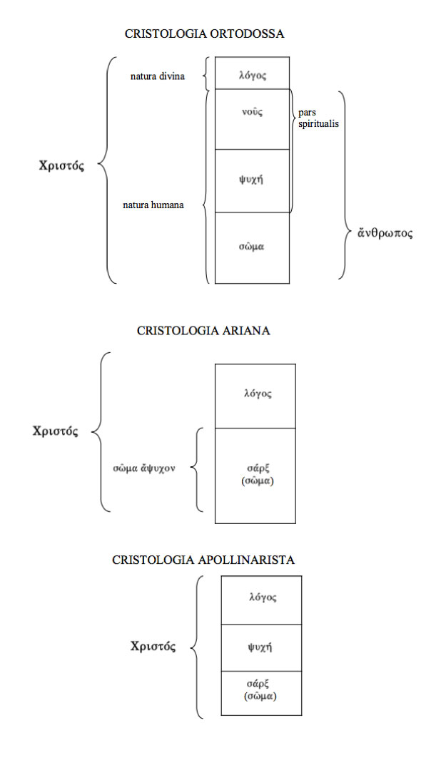 cristologia-ortodossa-611