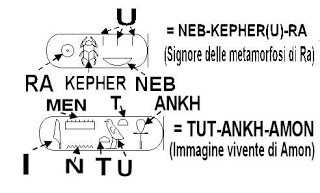 nomi di TUTANKHAMON