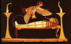 parte anima